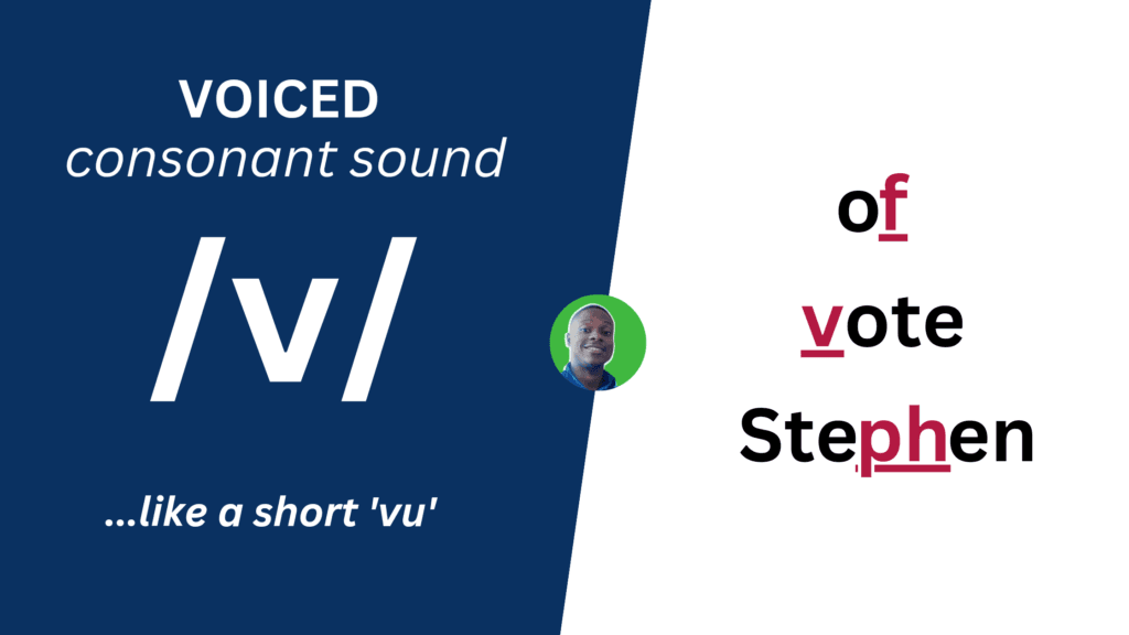 Voiced consonant sound /v/