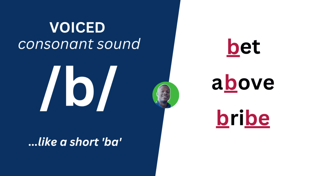 Consonant Sound /b/ With Examples (+Audio Pronunciation)